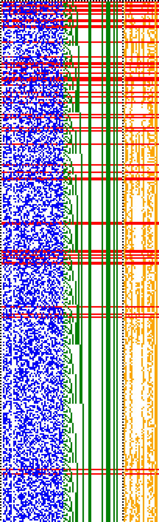 Bild: Logdateigrafik