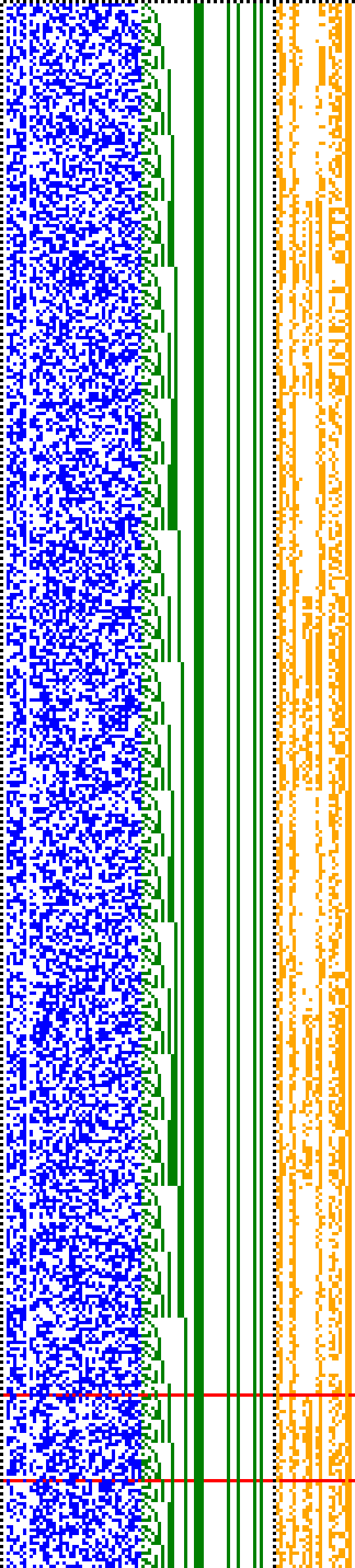 Bild: Logdateigrafik