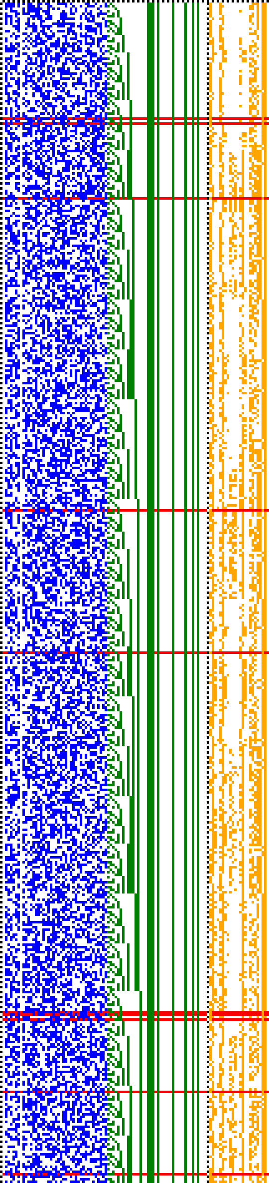 Bild: Logdateigrafik