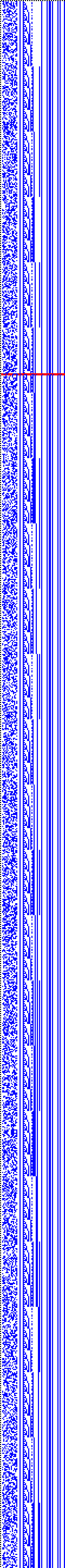 Bild: Logdateigrafik