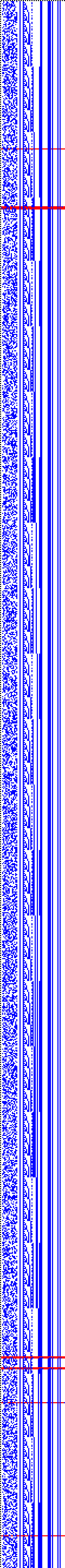 Bild: Logdateigrafik