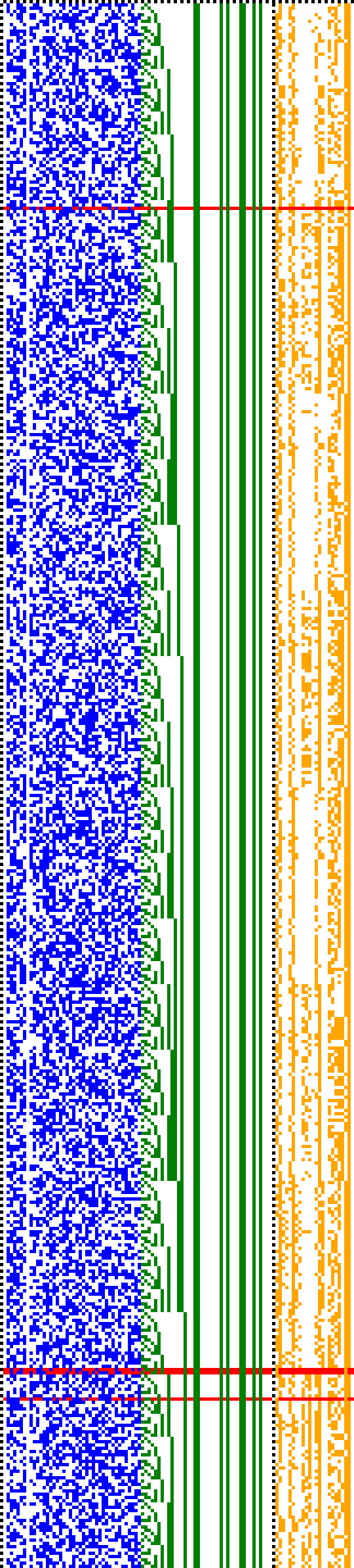 Bild: Logdateigrafik