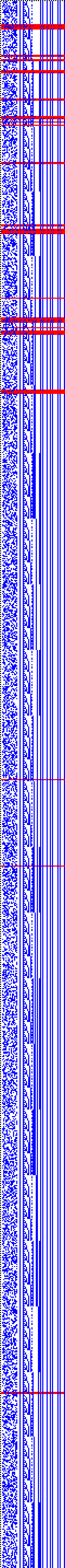 Bild: Logdateigrafik