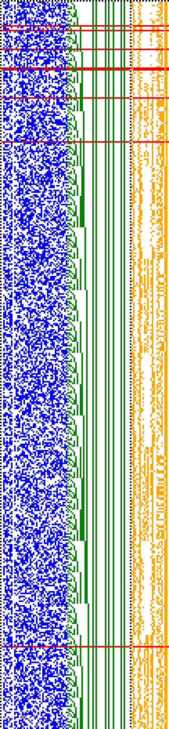 Bild: Logdateigrafik