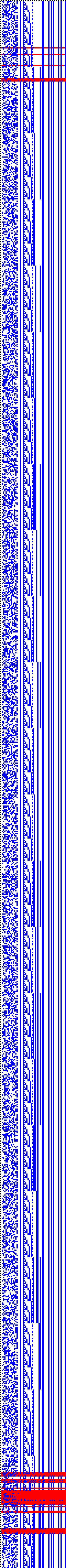 Bild: Logdateigrafik