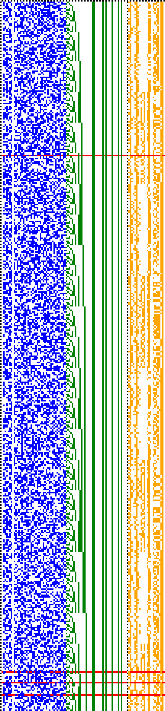 Bild: Logdateigrafik