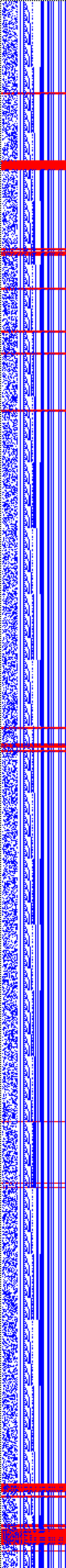 Bild: Logdateigrafik