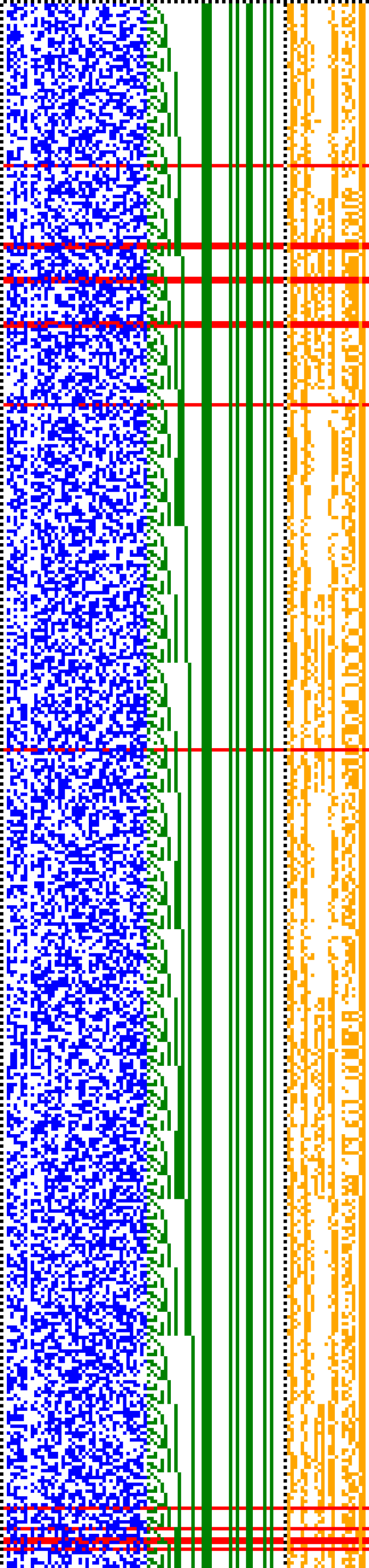 Bild: Logdateigrafik