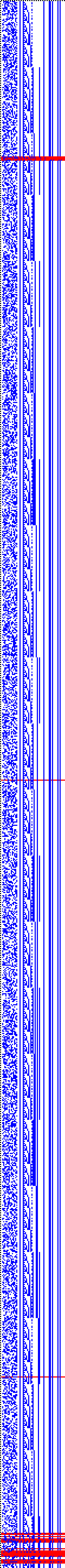 Bild: Logdateigrafik