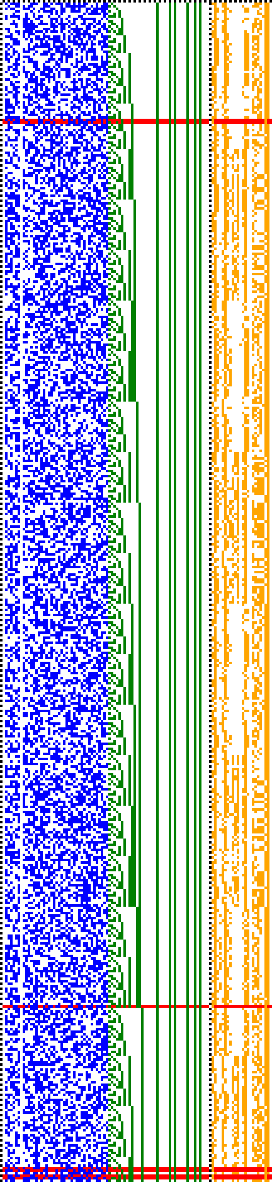 Bild: Logdateigrafik