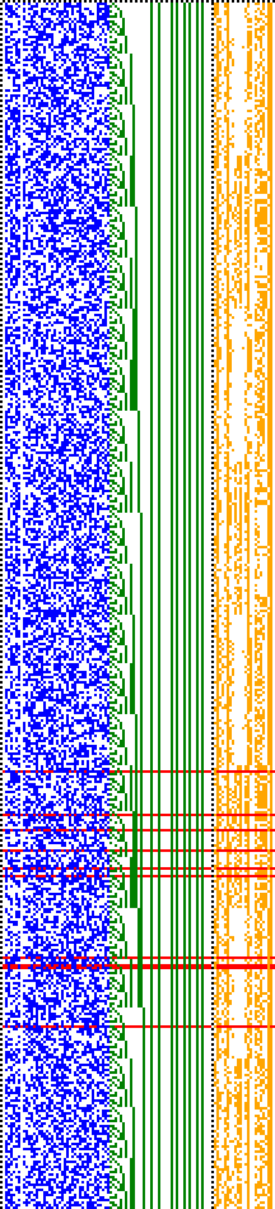 Bild: Logdateigrafik