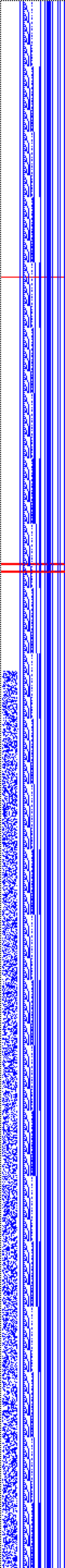 Bild: Logdateigrafik