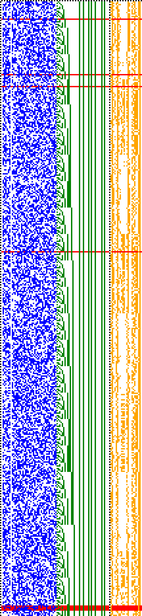 Bild: Logdateigrafik