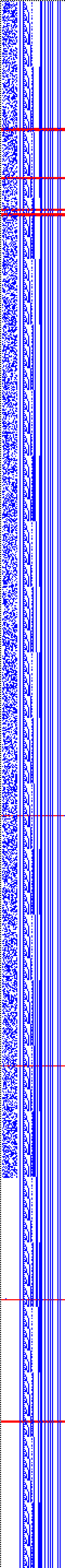 Bild: Logdateigrafik