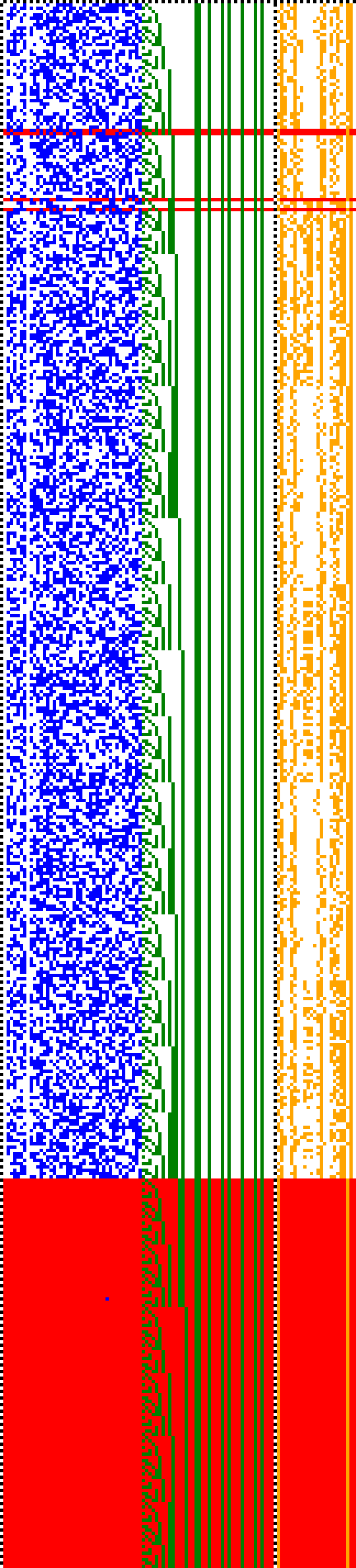 Bild: Logdateigrafik