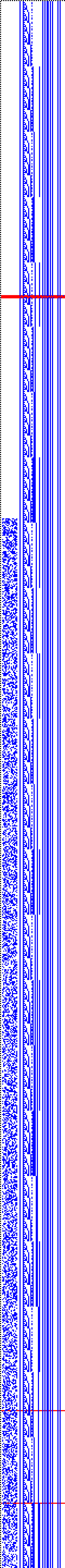 Bild: Logdateigrafik