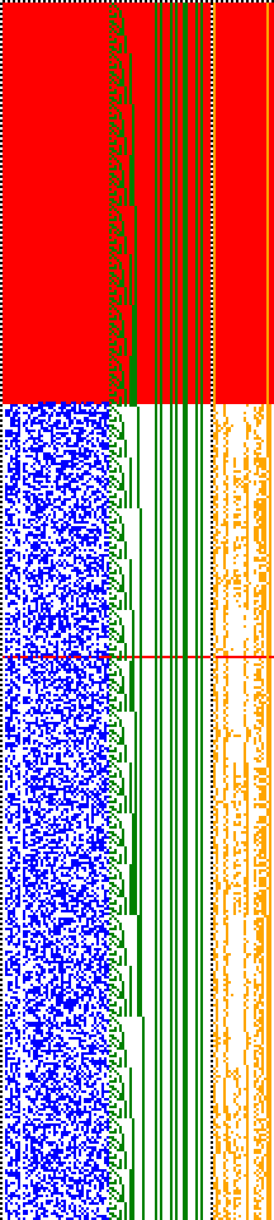 Bild: Logdateigrafik