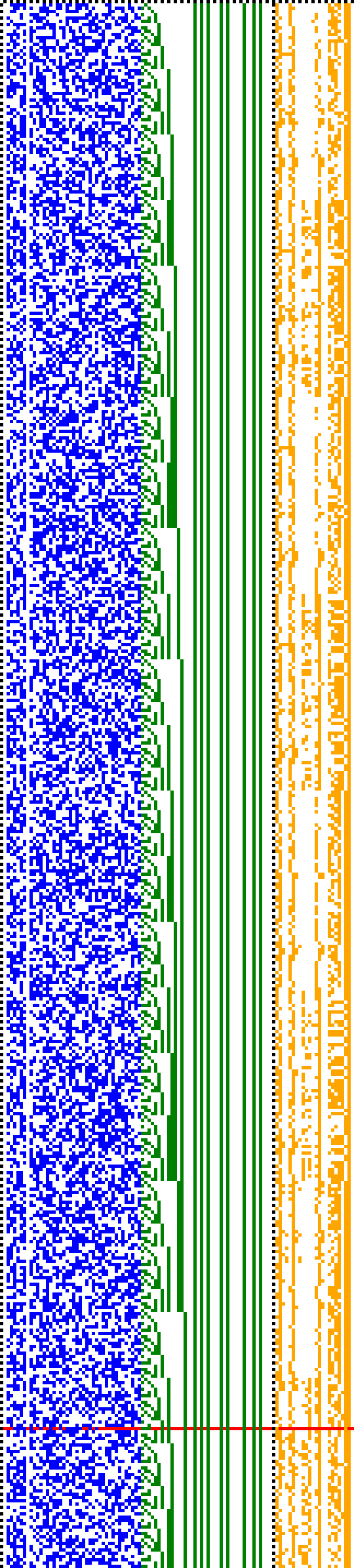 Bild: Logdateigrafik