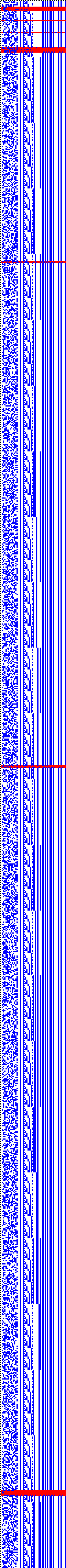 Bild: Logdateigrafik