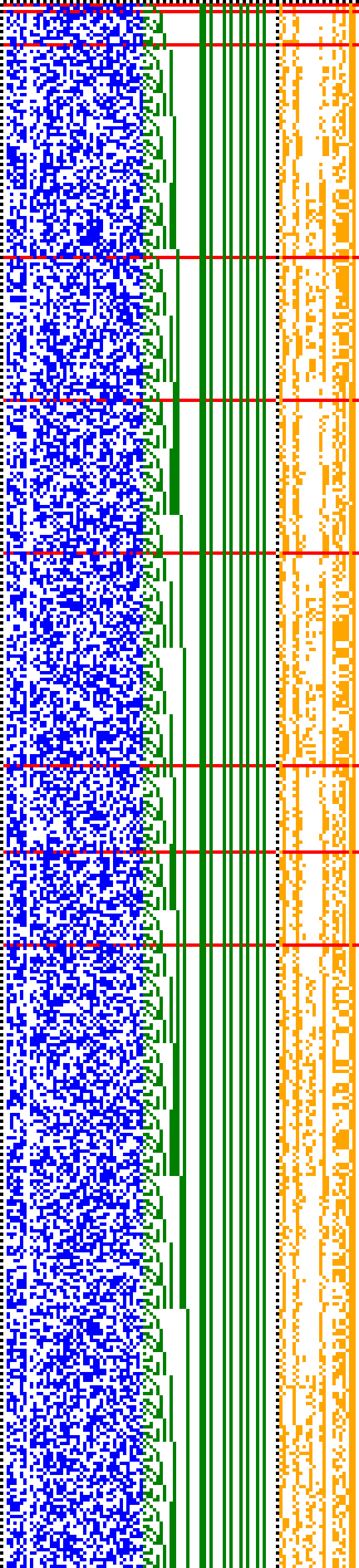 Bild: Logdateigrafik