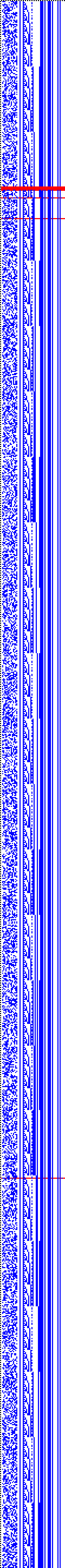 Bild: Logdateigrafik