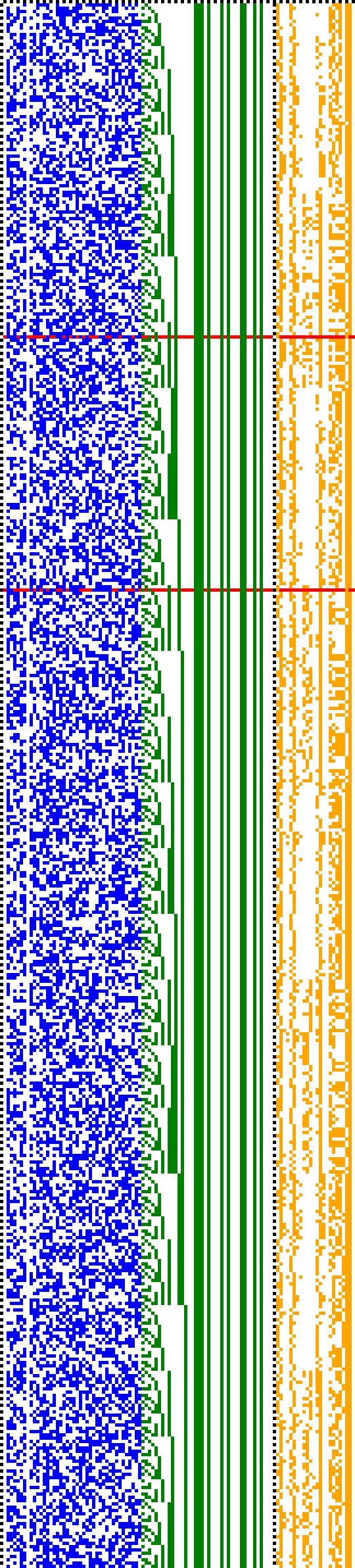 Bild: Logdateigrafik