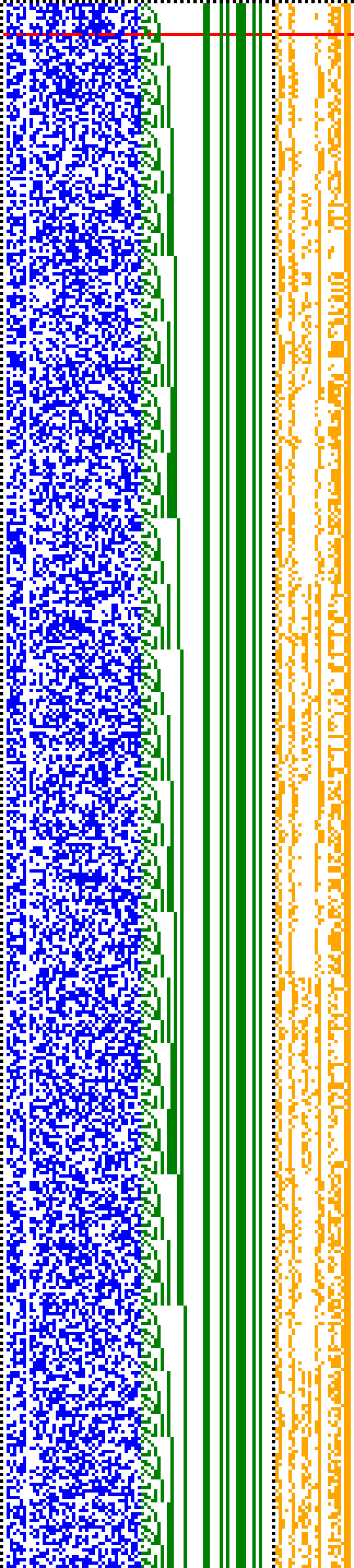 Bild: Logdateigrafik