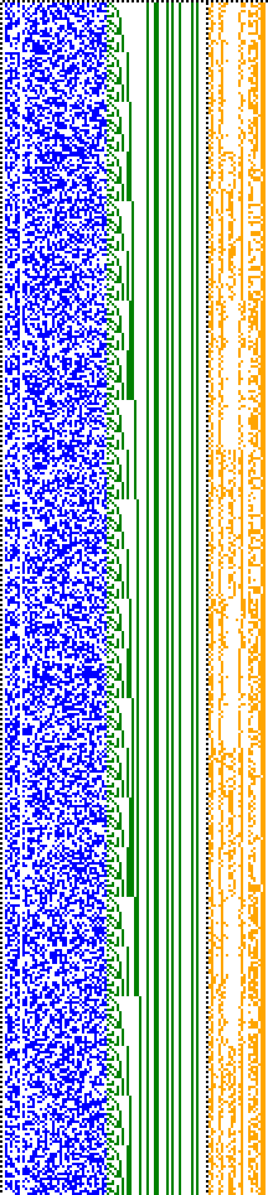 Bild: Logdateigrafik