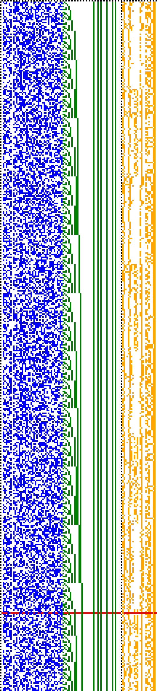 Bild: Logdateigrafik