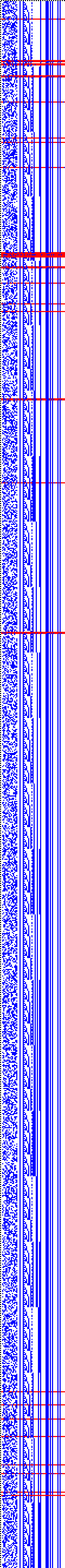 Bild: Logdateigrafik