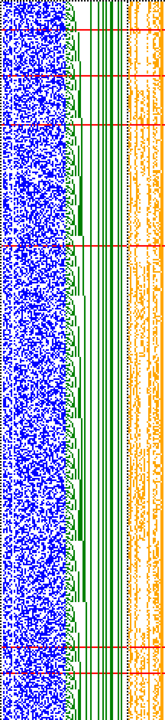 Bild: Logdateigrafik