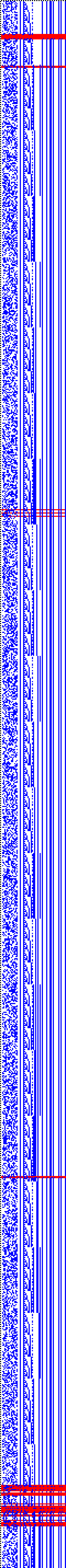 Bild: Logdateigrafik