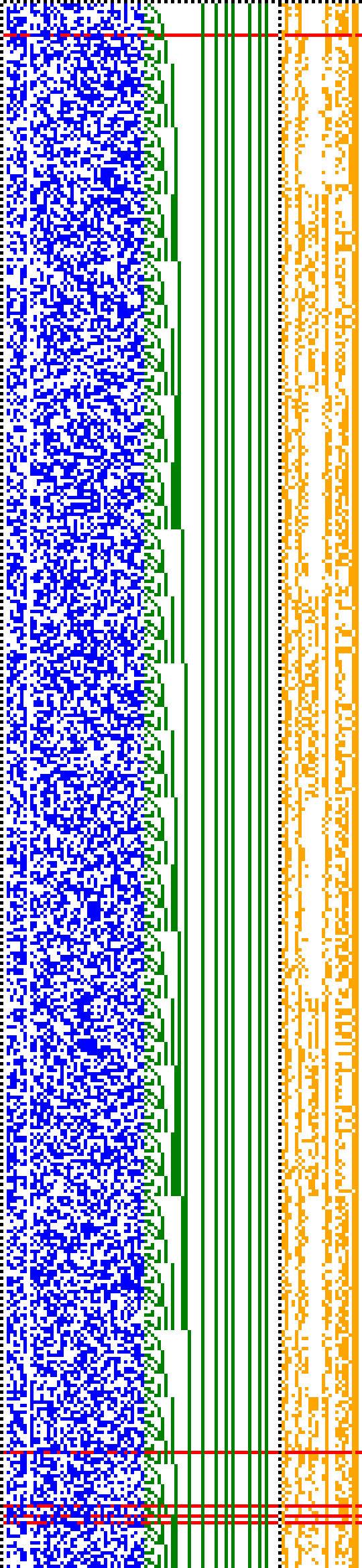 Bild: Logdateigrafik