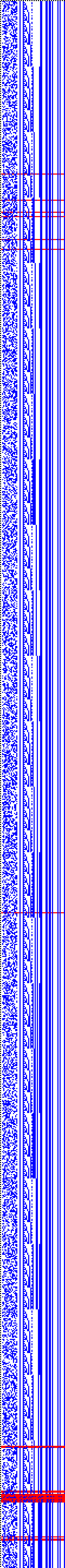 Bild: Logdateigrafik