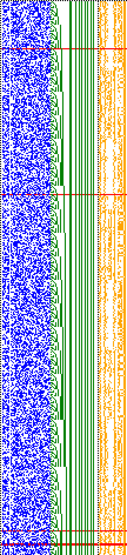 Bild: Logdateigrafik