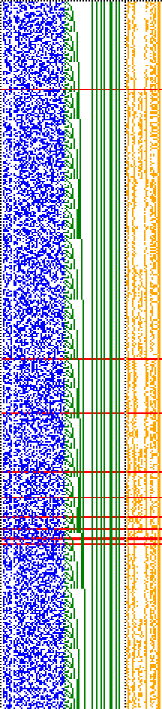 Bild: Logdateigrafik