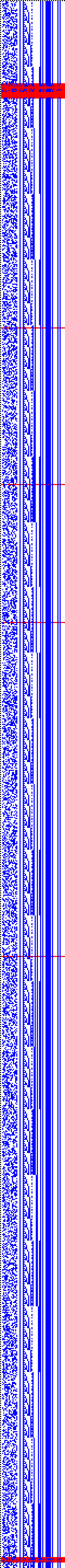 Bild: Logdateigrafik