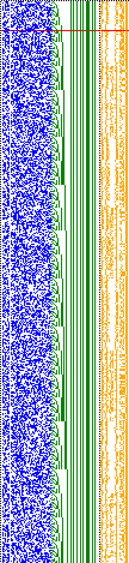 Bild: Logdateigrafik