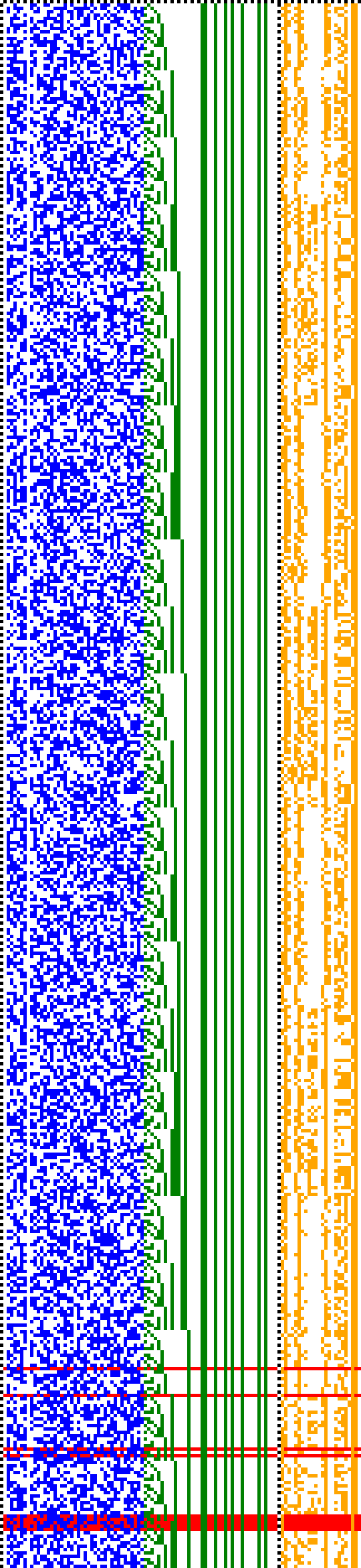 Bild: Logdateigrafik