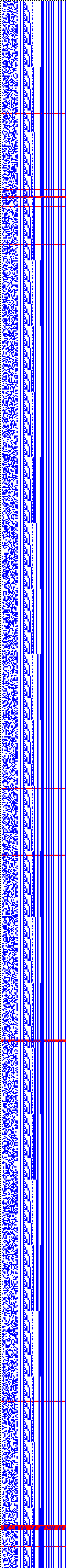 Bild: Logdateigrafik