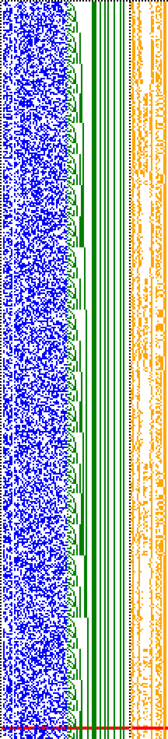 Bild: Logdateigrafik