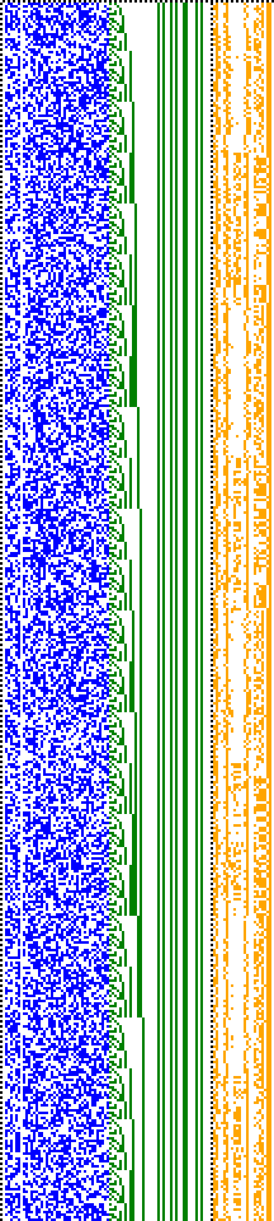 Bild: Logdateigrafik