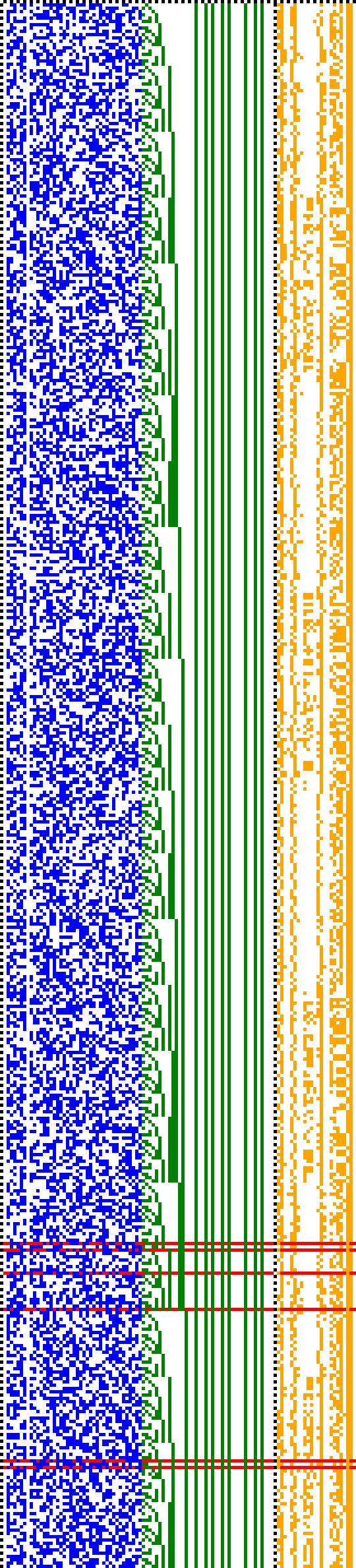 Bild: Logdateigrafik