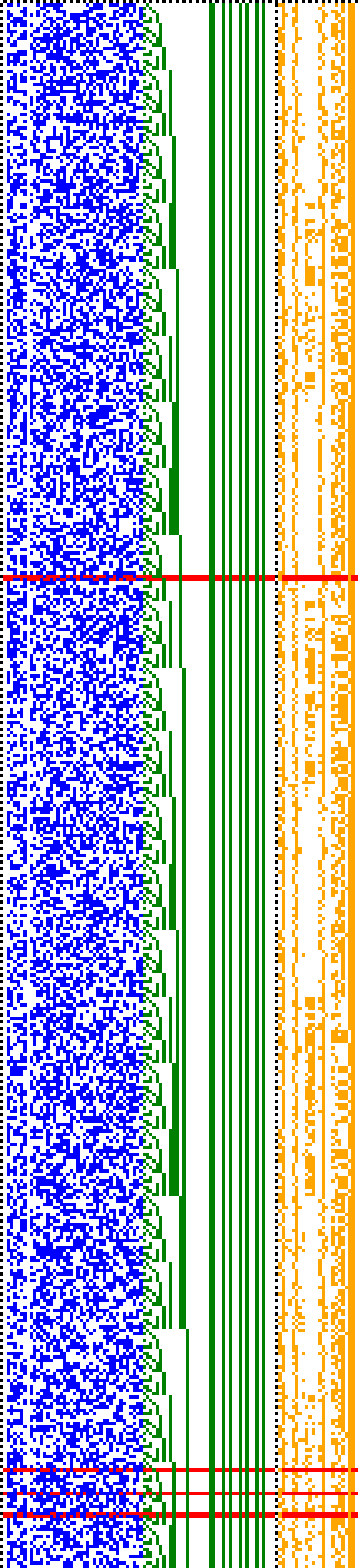 Bild: Logdateigrafik