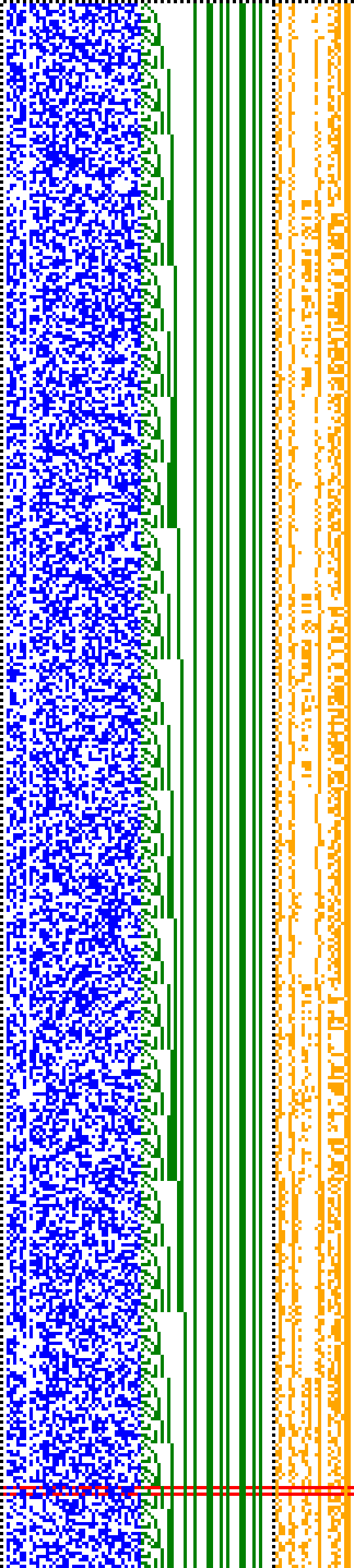 Bild: Logdateigrafik