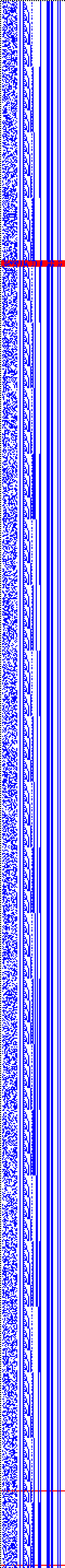 Bild: Logdateigrafik