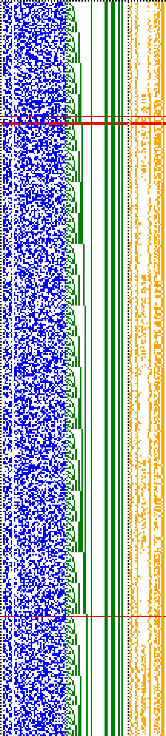 Bild: Logdateigrafik