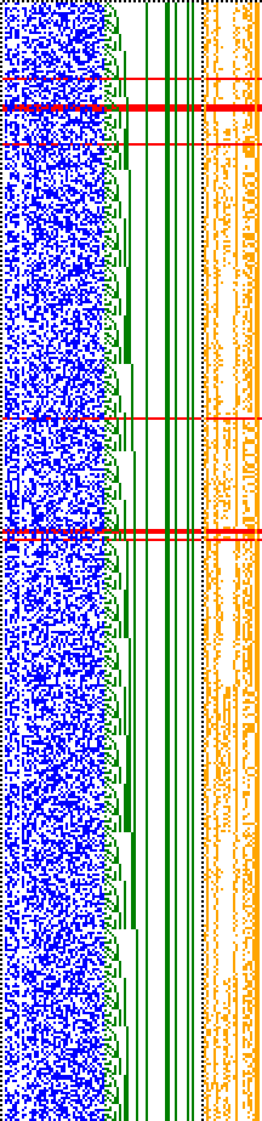 Bild: Logdateigrafik