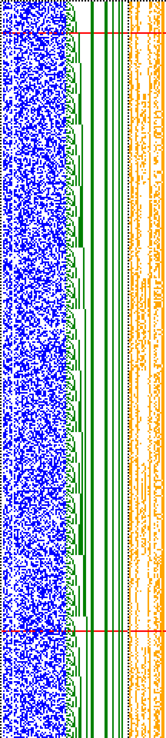 Bild: Logdateigrafik