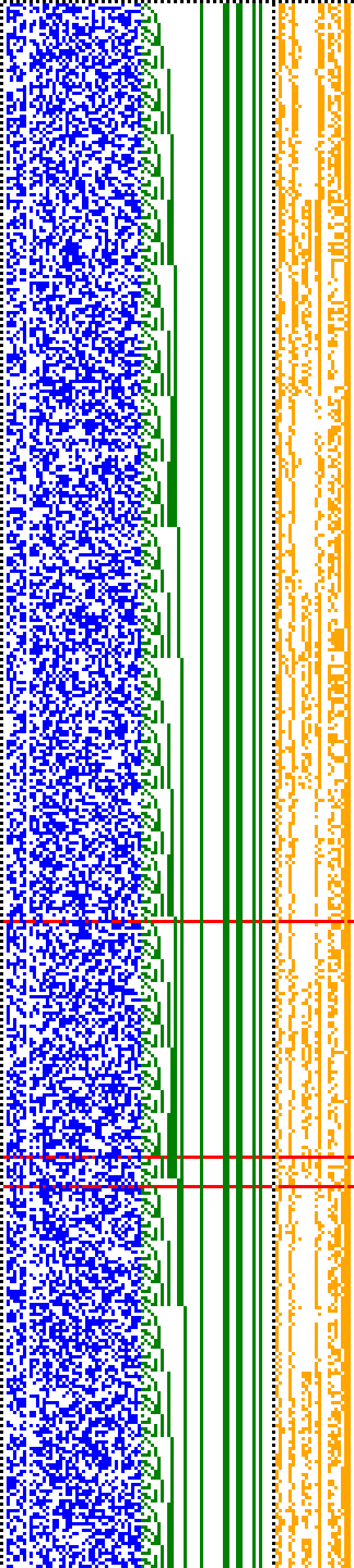 Bild: Logdateigrafik